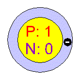 [Bohr Model of Hydrogen]