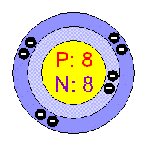 Chemical Elements.com - Oxygen (O)