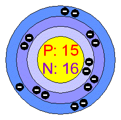 phosphorus atom project