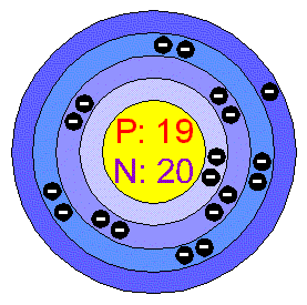 [Bohr Model of Potassium]