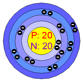 [Bohr Model of Calcium]
