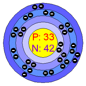 [Bohr Model of Arsenic]