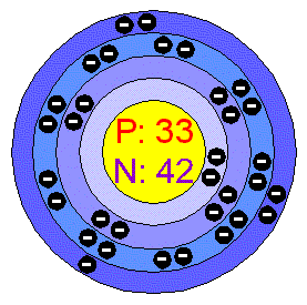 arsenic valence electron configuration