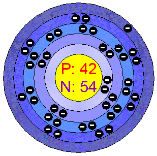 [Bohr Model of Molybdenum]