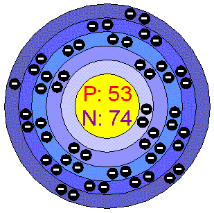 bohr model picture