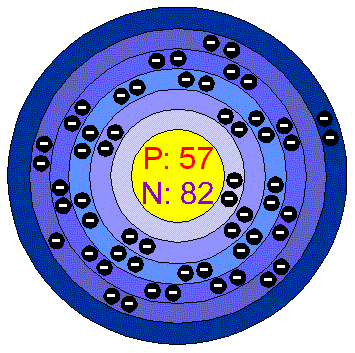 lanthanum atomic bohr number structure protons neutrons mass electrons energy level second vital chemical