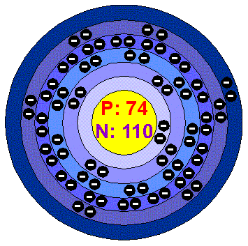 [Bohr Model of Tungsten]