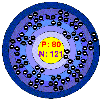 Chemical Elements.com - Mercury 