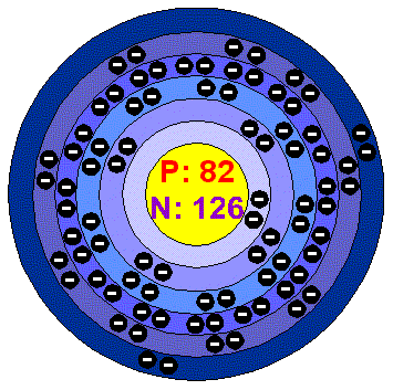 [Bohr Model of Lead]