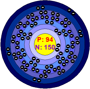 [Bohr Model of Plutonium]