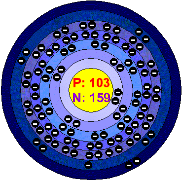 [Bohr Model of Lawrencium]